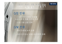 [마케팅전략] 하이트 hite IMC 전략분석-13