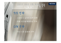 [마케팅전략] 하이트 hite IMC 전략분석-14