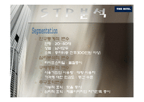 [마케팅전략] 하이트 hite IMC 전략분석-15