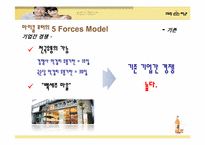[경영전략] 5 forces model -국순당 막걸리를 중심으로-8