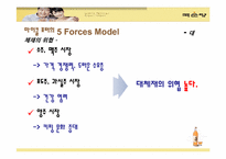 [경영전략] 5 forces model -국순당 막걸리를 중심으로-10