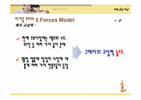 [경영전략] 5 forces model -국순당 막걸리를 중심으로-11