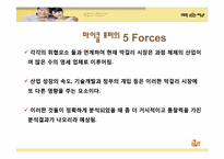 [경영전략] 5 forces model -국순당 막걸리를 중심으로-14