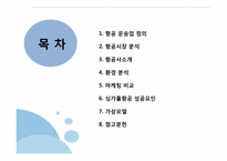 [항공사경영] 항공마케팅-2