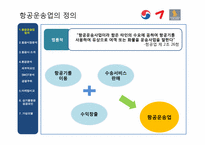 [항공사경영] 항공마케팅-3