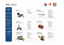 [항공사경영] 항공마케팅-10