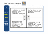[항공사경영] 항공마케팅-15
