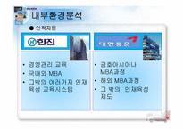 대한통운을 따라잡기위한 한진택배의 전략-9