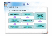대한통운을 따라잡기위한 한진택배의 전략-14