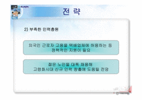 대한통운을 따라잡기위한 한진택배의 전략-15