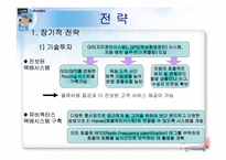 대한통운을 따라잡기위한 한진택배의 전략-16