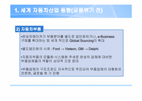 [국제마케팅] Ford, Jaguar 국제마케팅 사례 분석-5