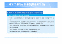 [국제마케팅] Ford, Jaguar 국제마케팅 사례 분석-11