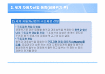 [국제마케팅] Ford, Jaguar 국제마케팅 사례 분석-14