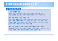 [국제마케팅] Ford, Jaguar 국제마케팅 사례 분석-16