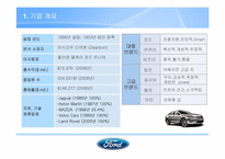 [국제마케팅] Ford, Jaguar 국제마케팅 사례 분석-19