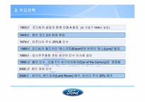 [국제마케팅] Ford, Jaguar 국제마케팅 사례 분석-20