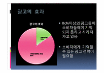 캠페인 광고 레포트-3
