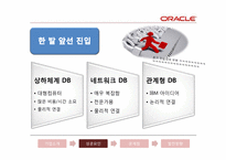 [국제경영] 오라클 성공요인-8