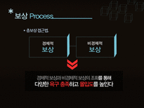 HRM 직무설계 -tv sitcom-15