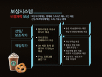 HRM 직무설계 -tv sitcom-19