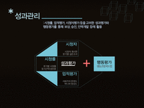 HRM 직무설계 -tv sitcom-20