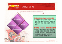 신라면 마케팅전략-20