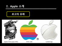 [국제경영] Apple 애플의 성공요인-5