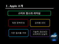 [국제경영] Apple 애플의 성공요인-8