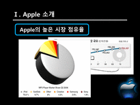 [국제경영] Apple 애플의 성공요인-15