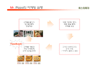 여성마케팅 레포트-13