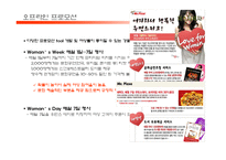 여성마케팅 레포트-15