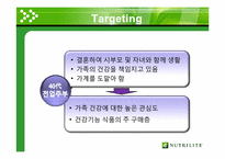 [마케팅관리] NUTRILITE 뉴트리라이트-6