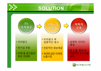 [마케팅관리] NUTRILITE 뉴트리라이트-8