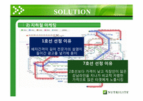 [마케팅관리] NUTRILITE 뉴트리라이트-11