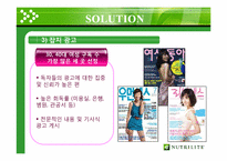 [마케팅관리] NUTRILITE 뉴트리라이트-14