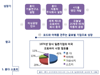 [국제경영] 혼다의 성공스토리 -핵심역량, 국제화전략-5