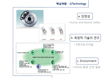 [국제경영] 혼다의 성공스토리 -핵심역량, 국제화전략-8