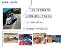 [국제경영] 혼다의 성공스토리 -핵심역량, 국제화전략-9