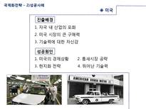 [국제경영] 혼다의 성공스토리 -핵심역량, 국제화전략-13