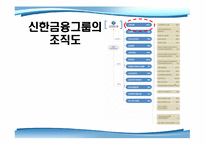 신한은행 기업교육론-3