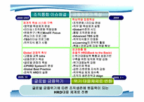 신한은행 기업교육론-12