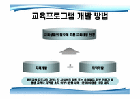 신한은행 기업교육론-13