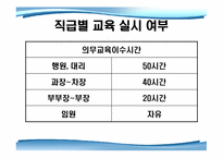 신한은행 기업교육론-15