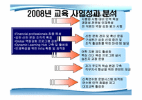신한은행 기업교육론-16