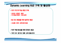 신한은행 기업교육론-20