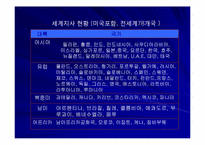 마이크로소프트의 경영전략-9