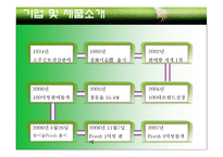 국내 소주시장 분석 및 진로 `참이슬` 마케팅전략 분석-5