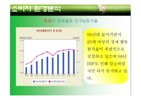 국내 소주시장 분석 및 진로 `참이슬` 마케팅전략 분석-14
