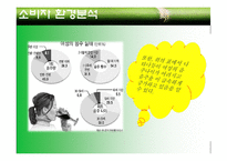 국내 소주시장 분석 및 진로 `참이슬` 마케팅전략 분석-15